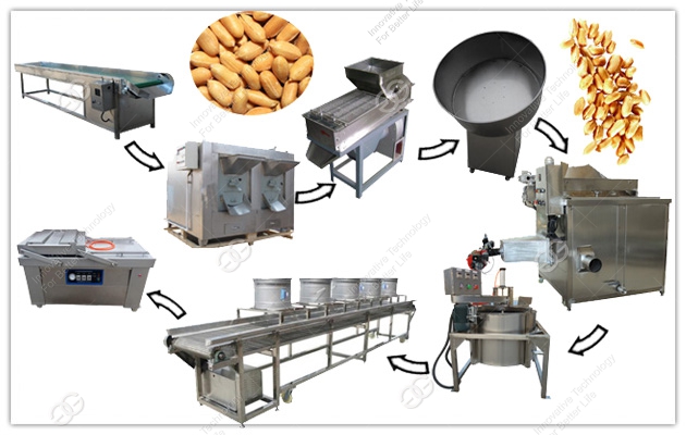 Peanut Frying Production Line for Dry Type